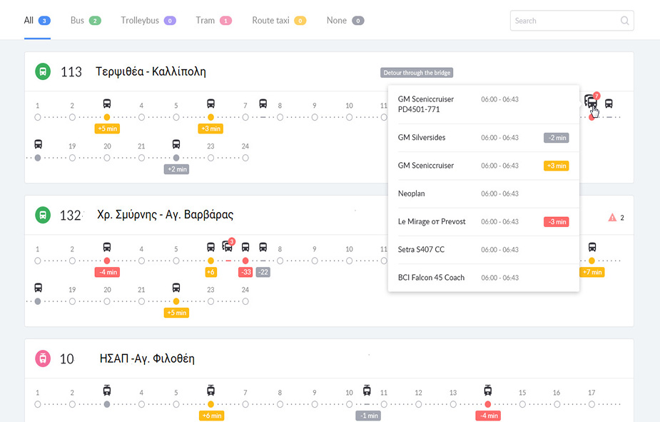 mail_dimotiki_sigkinonia-951