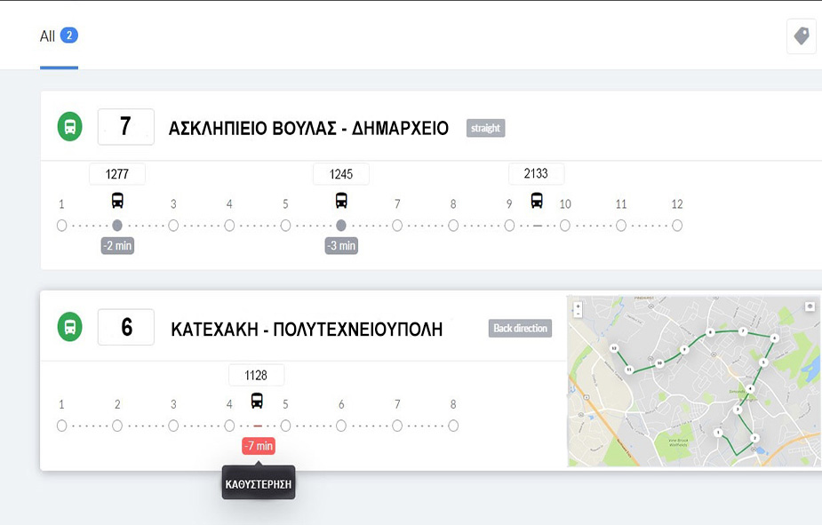 no-avs-staseis-dimotiki-951