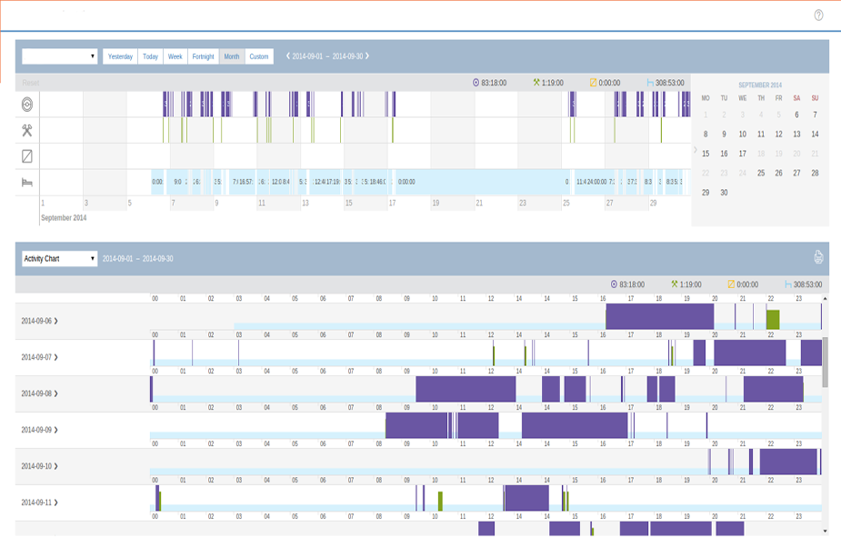 tachoview_graphik_951